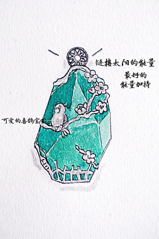 天然萤石喜上眉梢款设计图 胎毛怎么保存?用天然晶石做胎毛纪念品是什么效果?-菩心晶舍