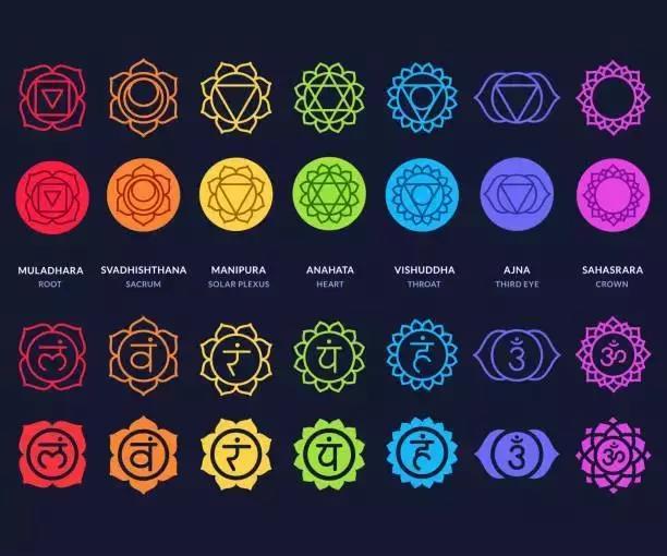 The Seven Chakras 神奇的水晶治疗 摘自《晶石的能量》-菩心晶舍