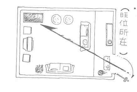 紫晶洞摆放位置示意图,紫晶洞放家里有什么好处?-菩心晶舍