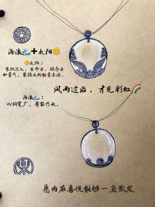 天然异象水晶太阳款设计图 胎毛怎么保存?用天然晶石做胎毛纪念品是什么效果?-菩心晶舍