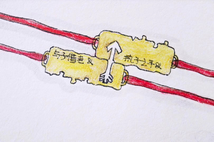 红绳守护手链定制